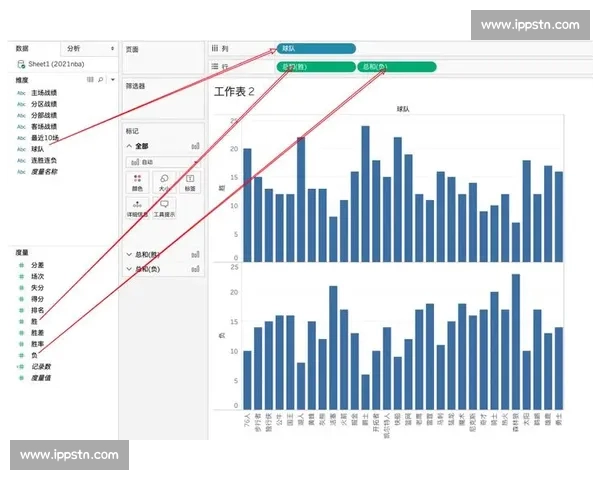 基于数据分析的NBA球队状态评估方法与实践探讨